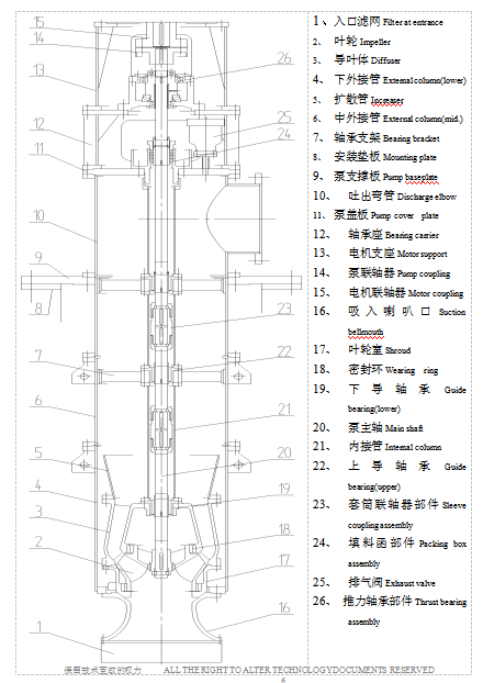 LK型立式长轴泵结构简图(型式ST)