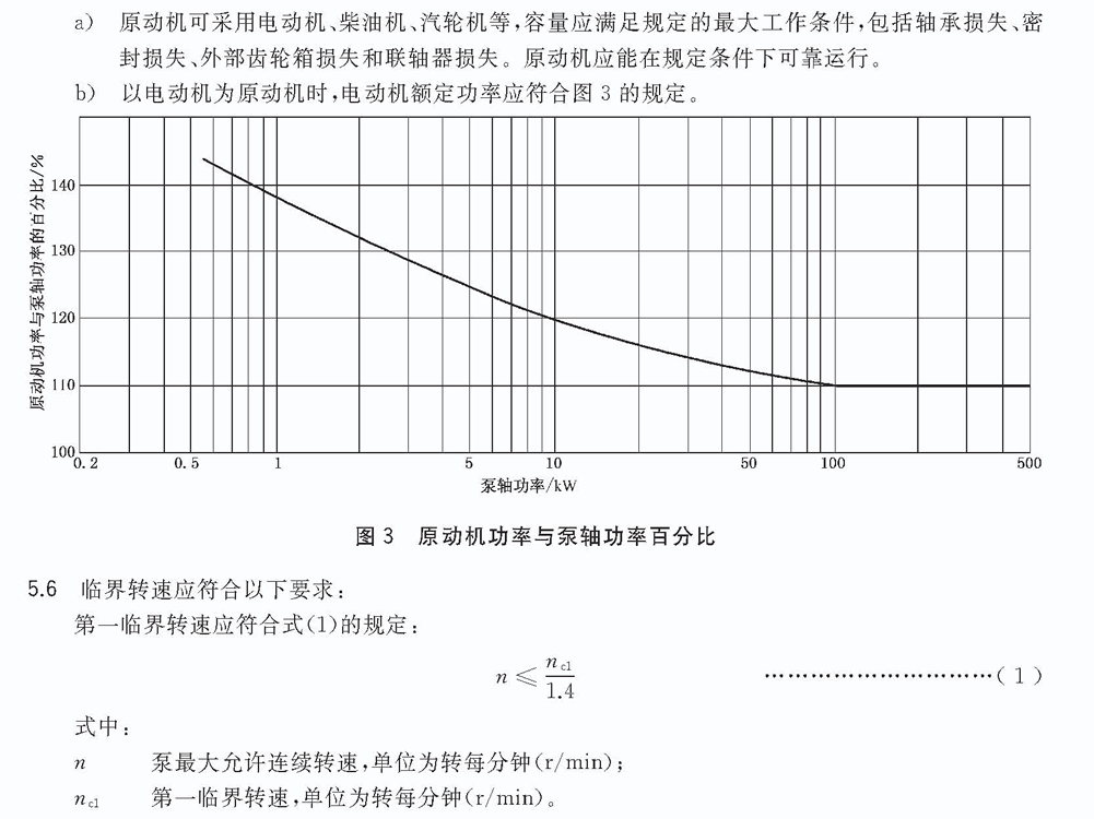  ʽ(Һ±)ԭṦʰٷֱ